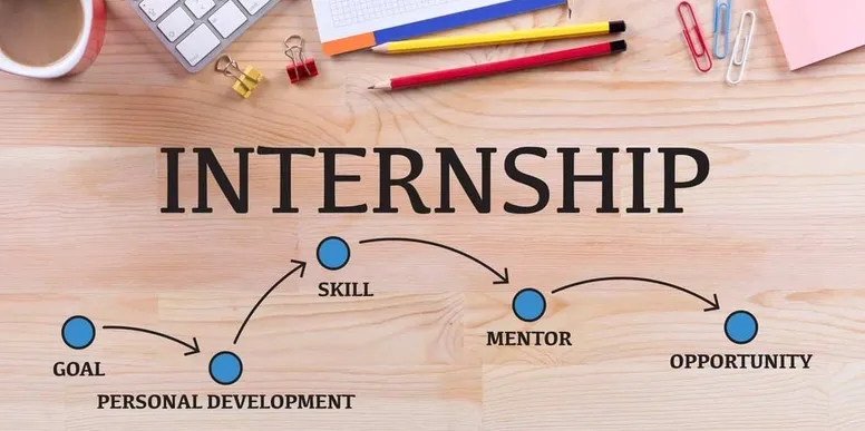 ELITE TECH PLACEMENT SUPPORT FOR STUDENTS WELFARE